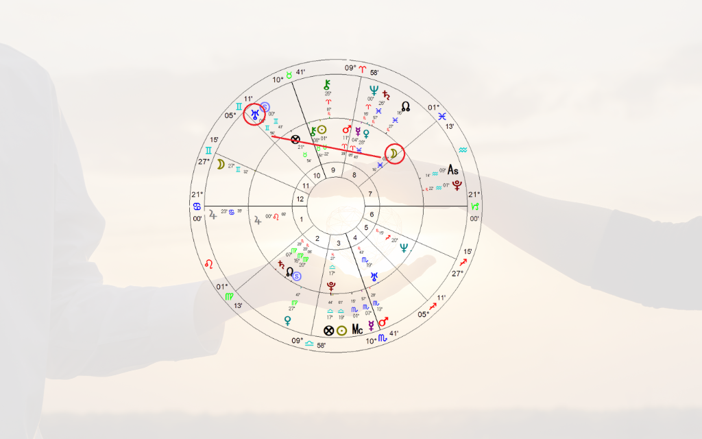 A natal chart with transit lines overlayed, symbolising how planetary movement influences life timing and personal choice in astrology.